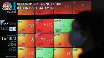 Besok Imlek, Asing Sudah Kabur di 10 Saham Ini!