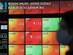 Besok Imlek, Asing Sudah Kabur di 10 Saham Ini!