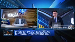Prosek Investasi Sektor Perbankan Hingga Health Care di 2021