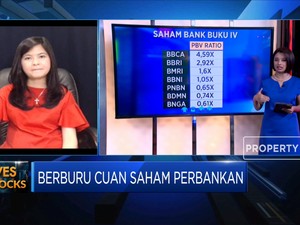 Strategi Atur Portofolio Investasi Saham Sektor Perbankan