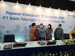 Laba Melesat 665%, BTN Patahkan 'Kutukan' 71 Tahun
