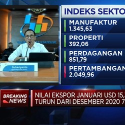 Impor Anjlok, Neraca Dagang Januari 2021 Surplus USD 1,96 M