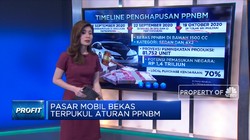 Pasar Mobil Bekas Terpukul Aturan PPNBM