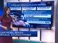 Pasar Mobil Bekas Terpukul Aturan PPNBM