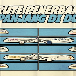 Ini Rute Penerbangan Terjauh Dunia: Terbang Non-Stop 18 Jam!