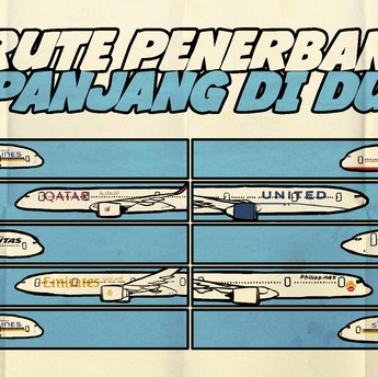 Ini Rute Penerbangan Terjauh Dunia: Terbang Non-Stop 18 Jam!