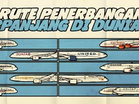 Ini Rute Penerbangan Terjauh Dunia: Terbang Non-Stop 18 Jam!