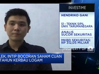 Intip Bocoran Saham Cuan di Tahun Kerbau Logam