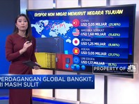 Perdagangan Global Bangkit, RI Masih Sulit