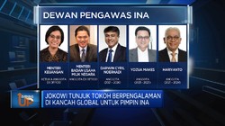 Punggawa Dana Abadi Ala Jokowi