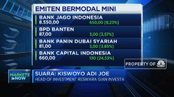 Dipicu Rumor Akuisisi, Saham Bank Kecil Kompak Melesat