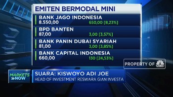 Dipicu Rumor Akuisisi, Saham Bank Kecil Kompak Melesat
