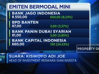 Dipicu Rumor Akuisisi, Saham Bank Kecil Kompak Melesat