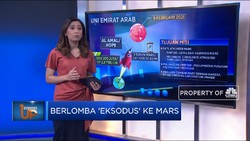 Berlomba 'Eksodus' Ke Mars