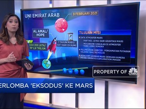 Berlomba 'Eksodus' Ke Mars