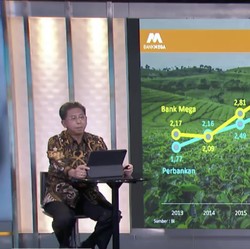 Lawan Tren Industri, Bank Mega Kian Untung di Tahun Pandemi