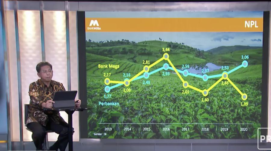 Direktur Utama Bank Mega Kostaman Thayib (CNBC Indonesia)