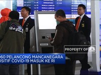 1.060 Pelancong Mancanegara Positif Covid-19 Masuk Ke RI
