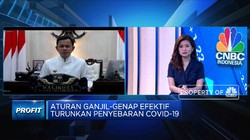 Bogor Beri Denda Pelanggar Ganjil Genap Hingga Rp 250 Ribu