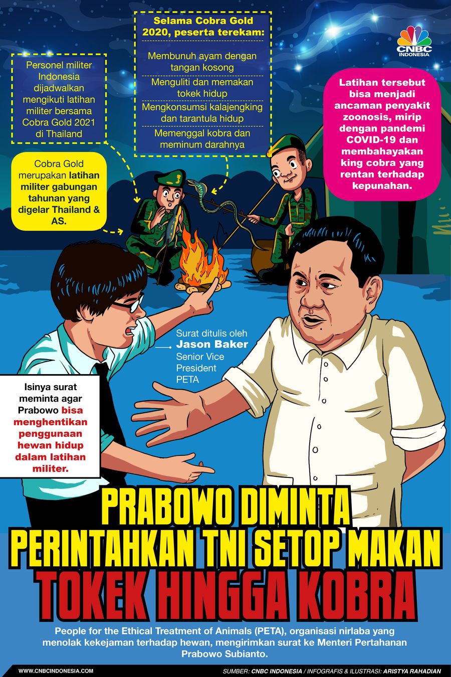 Infografis/Saat Prabowo Diminta  Perintahkan TNI Setop Makan Tokek Hingga Kobra/Aristya Rahadian