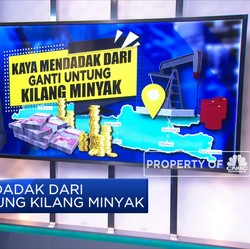 Kaya Mendadak Dari Ganti Untung Kilang Minyak