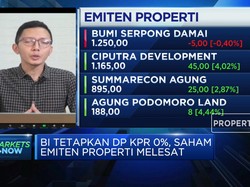 Ada Stimulus DP KPR 0%, Saham Emiten Properti Melesat