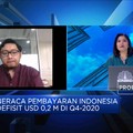 Tekanan Masih Besar, Rupiah Akhir 2021 Bisa di Rp 15.000/USD
