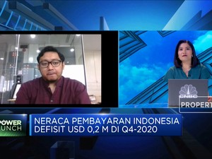 Tekanan Masih Besar, Rupiah Akhir 2021 Bisa di Rp 15.000/USD