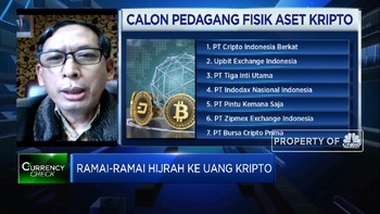 Jurus Bappebti Pastikan Keamanan Perdagangan Aset Kripto