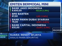Saham Bank Small Cap Mulai Berguguran, Ini Rekomendasi Analis