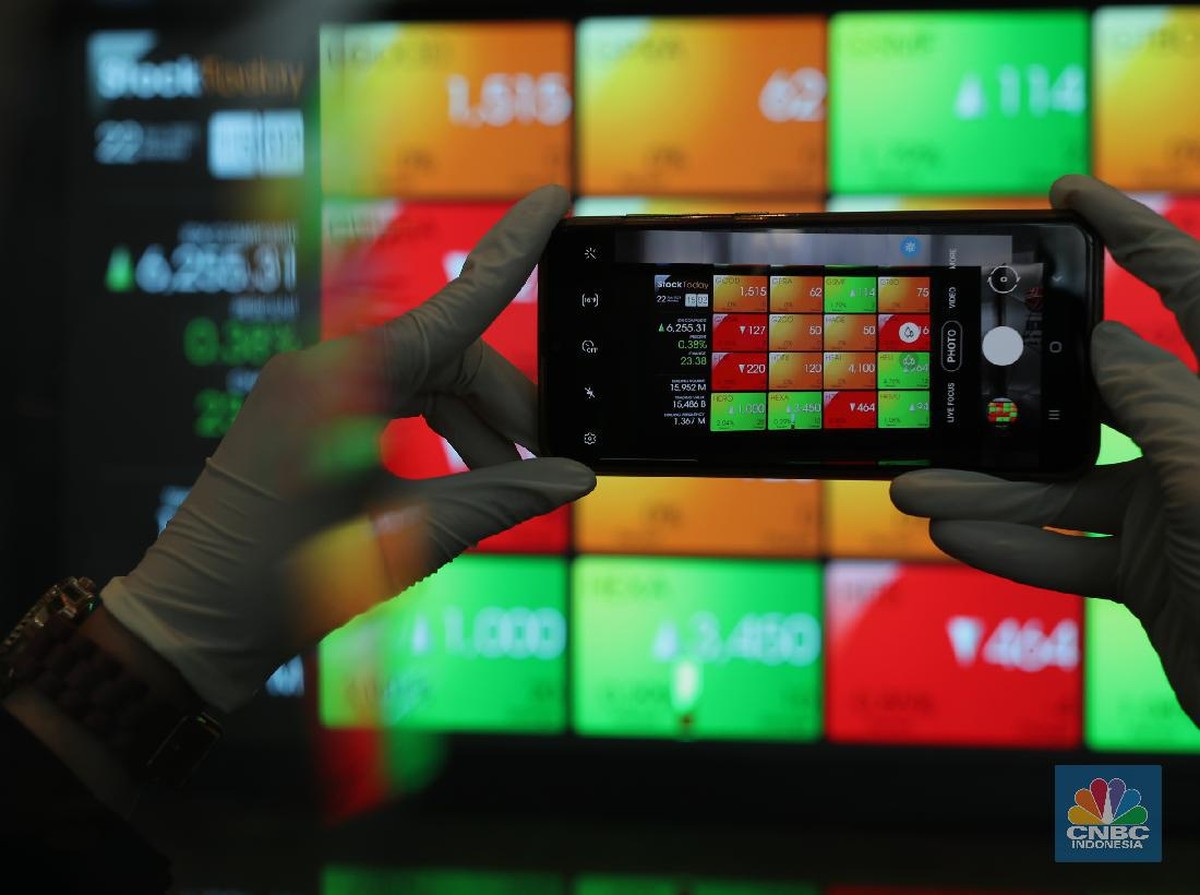 IHSG Terkoreksi Tajam Akibat Saham Teknologi Jatuh dan Defisit APBN 2025