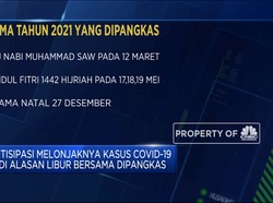 Cuti Bersama 2021 Dipangkas Tinggal 2 Hari