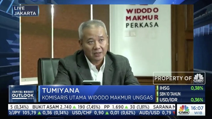 Komisaris Utama Widodo Makmur Unggas Tumiyana dalam acara Capital Market Outlook 2021 dengan tema 