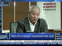 Catat! WMUU Targetkan Revenue Rp 4,5 T di 2021, Naik 400%