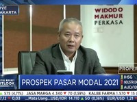 Harap Tenang, Ini Penjelasan Harga Saham WMUU Sempat Koreksi