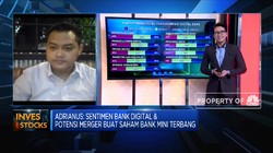 Sebelum Investasi di Bank Mini Perhatikan Hal Penting Berikut