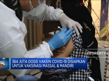 Pemerintah Klaim Amankan 364 Juta Dosis Vaksin Covid-19