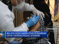 Pemerintah Klaim Amankan 364 Juta Dosis Vaksin Covid-19
