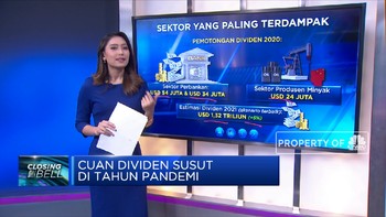 Cuan Dividen Susut Di Tahun Pandemi