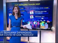 Cuti Bersama Dipangkas, Biar Covid-19 Gak 'Ngegas'