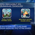 Ikhtiar Membangun Nasdaq Ala Indonesia