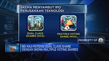 Ikhtiar Membangun Nasdaq Ala Indonesia