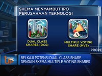 Ikhtiar Membangun Nasdaq Ala Indonesia
