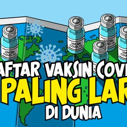Ini Daftar Vaksin Covid Paling Laris di Dunia