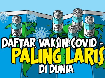 Ini Daftar Vaksin Covid Paling Laris di Dunia