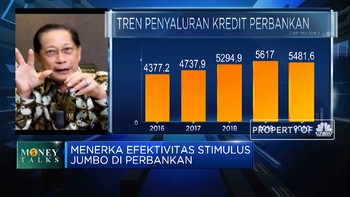 Jahja Setiaatmadja: Stimulus Daya Beli Genjot Kredit Bank