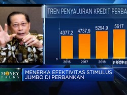 Jahja Setiaatmadja: Stimulus Daya Beli Genjot Kredit Bank