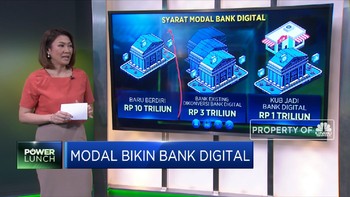 Modal Bikin Bank Digital