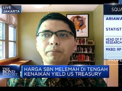 Yield US Treasury Naik, Ini Dampaknya Bagi Daya Tarik SBN
