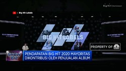 Big Hit Entertainment Raih Pendapatan Rp 10 Triliun di 2020